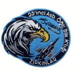 ZIPKINLAR
